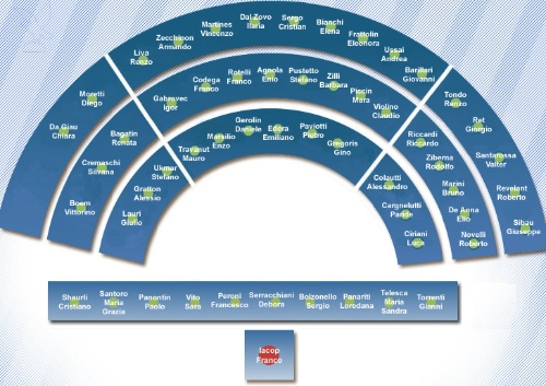 L'Aula del Consiglio regionale