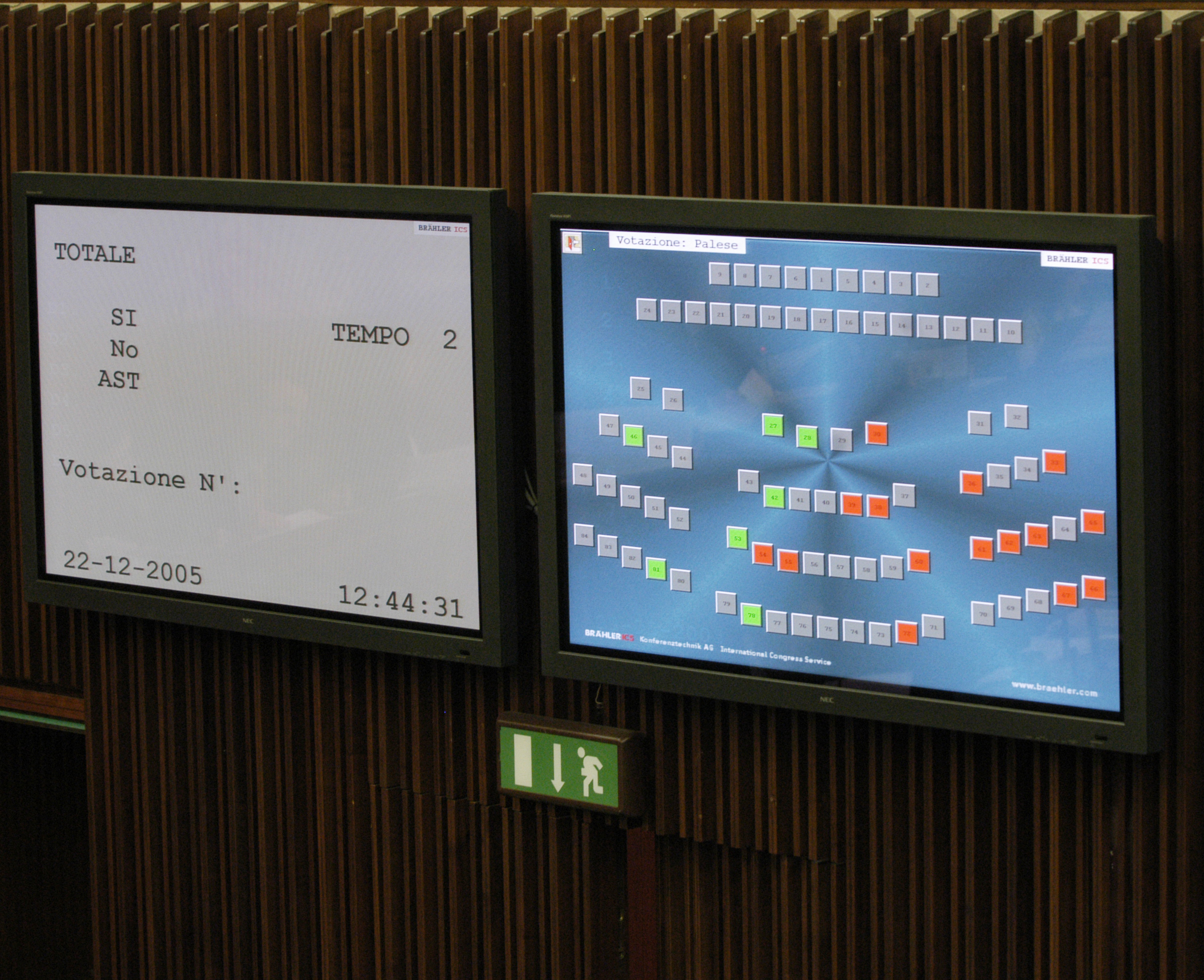 Votazioni in Aula (foto d'archivio)